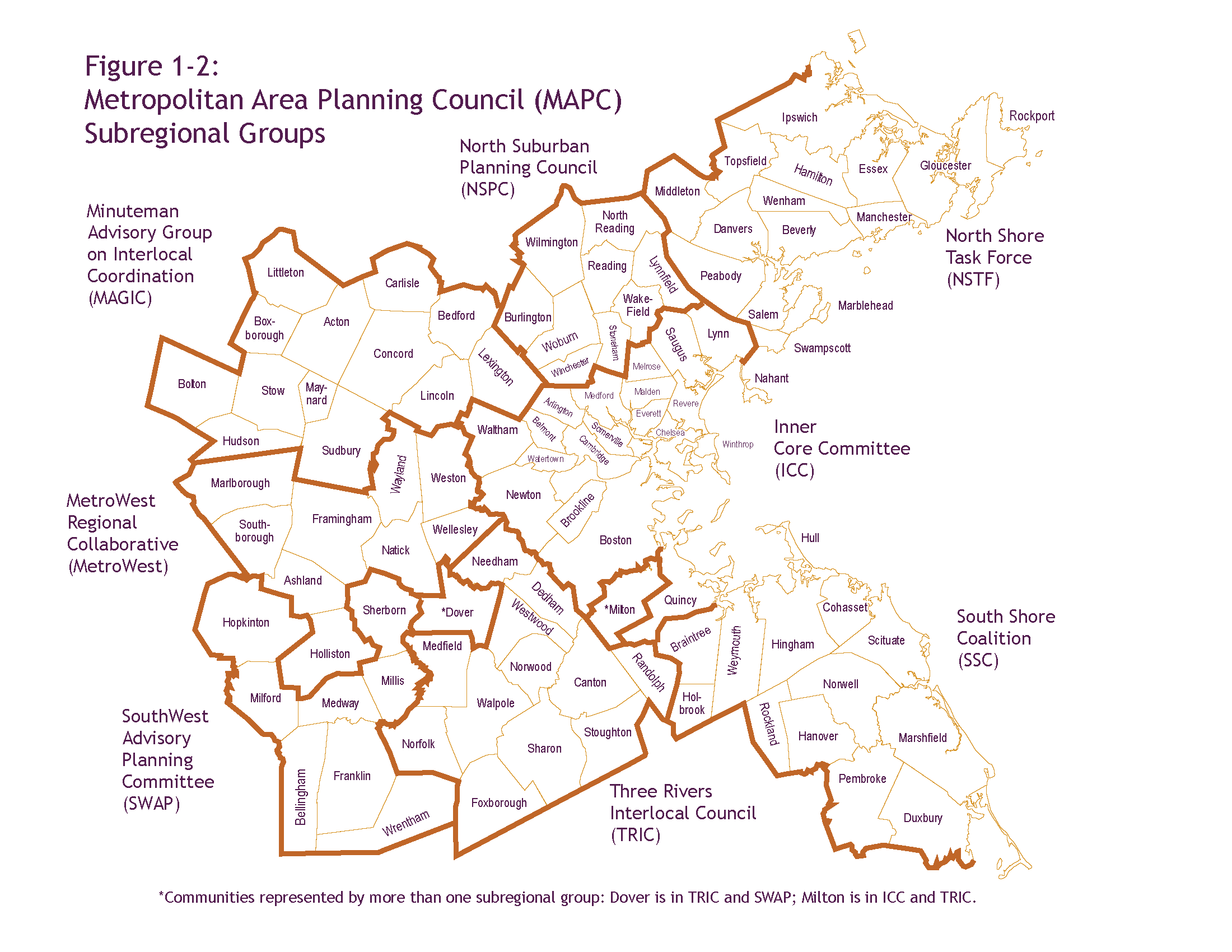 Figure 1-2: Metropolitan Area Planning Council (MAPC) Subregional Groups. This map shows how the 101 municipalities in the Boston Region MPO region are located in eight MAPC subregions, which are represented by subregional groups. These subregional groups include the Inner Core Committee (ICC), the MetroWest Regional Collaborative (MetroWest), the Minuteman Advisory Group on Interlocal Coordination (MAGIC), the North Suburban Planning Council (NSPC), the North Shore Task Force (NSTF), the South Shore Coalition (SSC), the SouthWest Advisory Planning Committee (SWAP), and the Three Rivers Interlocal Council (TRIC). Two communities are represented by more than one subregional group; Dover is in TRIC and SWAP, and Milton is in ICC and TRIC.
